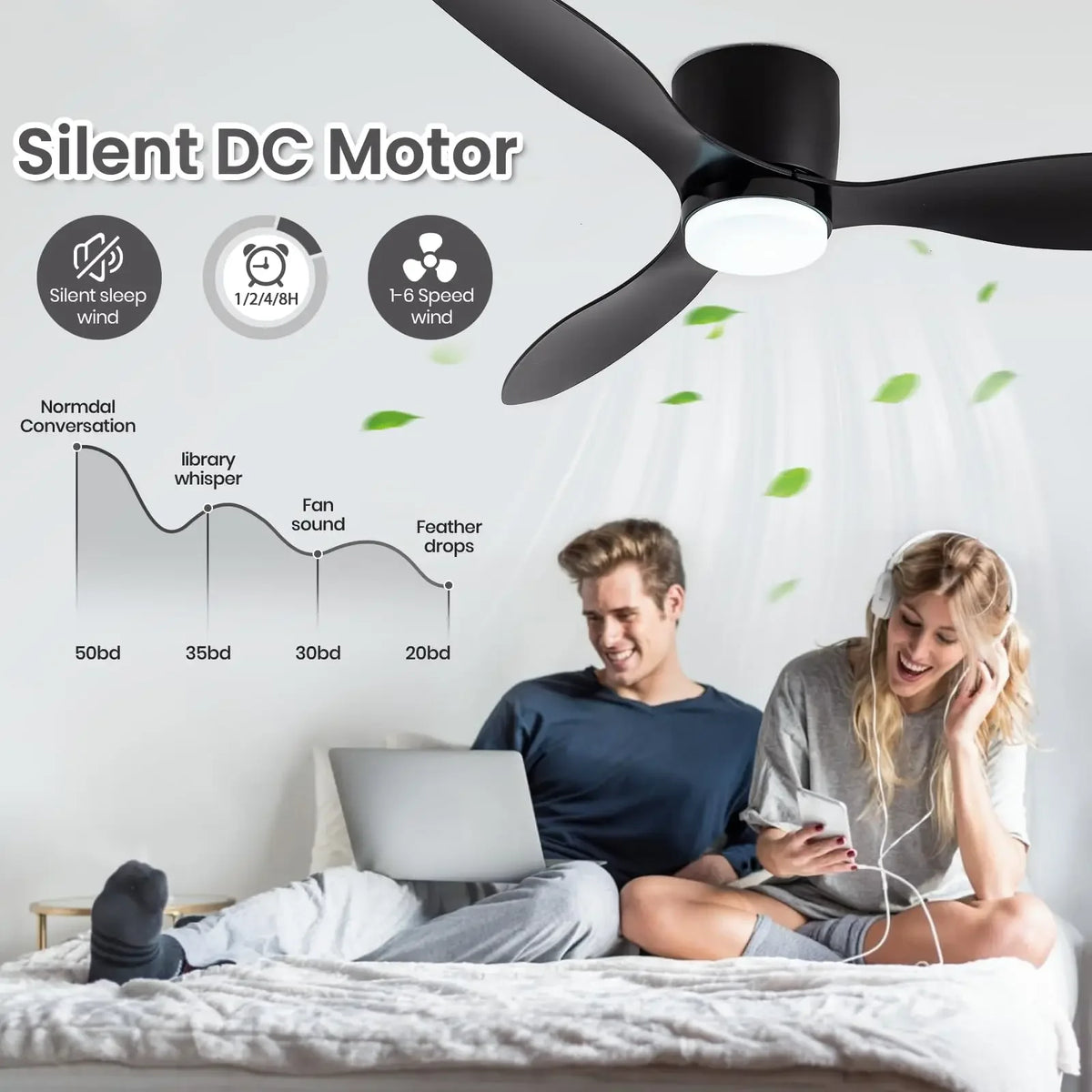 IRALAN 42 Inch/52 Inch Ceiling Fan with Light Remote Control, Modern Ceiling Fan for Bedroom, Living Room-Black/White/Wood